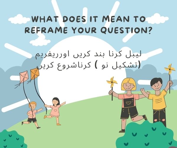 What does it mean to REFRAME your question?